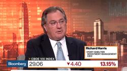 Port Shelter's Harris Sees a 'Tricky' Environment News Clip