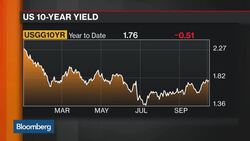 Banks Battle Lingering Issues as 3Q Earnings Begin News Clip