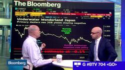 Off the Charts: Japan Government Bonds News Clip