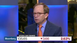 Unimaginable Germany Lets Deutsche Bank Go Down: Rattner News Clip