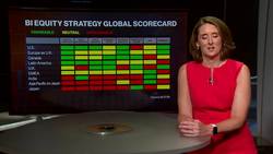 Bloomberg Intelligence's 'Equity Market Minute' 7/10/2019 News Clip