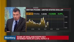 BOE Holds Interest Rates Unchanged in 7-2 Vote News Clip