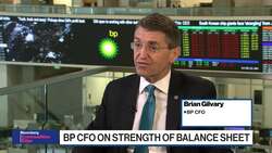 BP to Double Permian Drilling Capacity in the Coming Years: CFO News Clip