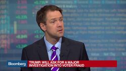 Reconciling the U.S. Deficit and Fiscal Policy Plans News Clip