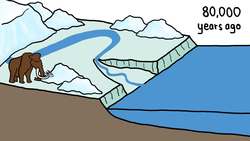 Why Do Rivers Have Deltas? Instructional Video