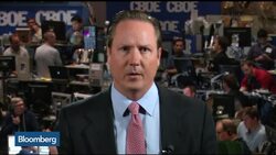 How to Play the iShares 20+ Year Treasury Bond ETF News Clip