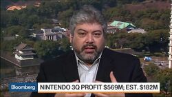 Why Nintendo Shares Slipped to a Five-Month Low News Clip