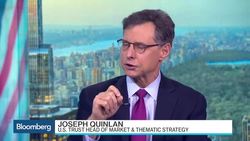 Dow 20,000's Long Road to a Bear Market News Clip