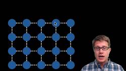 Contact Forces Instructional Video