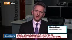 Mediobanca May Look at M&A Beyond Business Plan to 2019, Says CEO News Clip