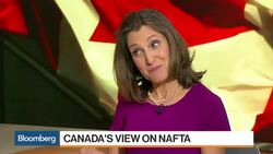 Canada's Freeland 'Cautiously Optimistic' on Nafta Talks News Clip