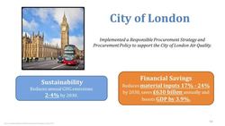 Supply Chain Case Studies Instructional Video