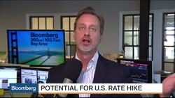 Stocks Retreat: Here's Why Current Valuations Make Sense News Clip