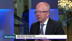 Top Investor Takeaways From Failed Turkish Coup News Clip