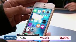 What to Watch for in Apple's Results News Clip