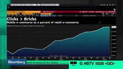 The Big Winners of Cyber Monday News Clip