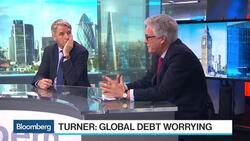 Adair Turner on Shadow Banking, Emerging Market Debt News Clip