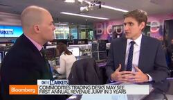 Is the Plunge in Oil Prices a Boon for Banks? News Clip