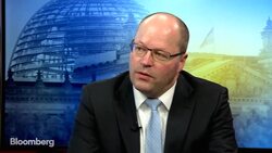 Allianz Sees Europe 'Incredibly Cheap' for Investors News Clip