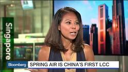 Flying High: Why China's Spring Air Is Set to Soar News Clip