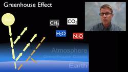 ESS2D - Weather and Climate Instructional Video