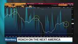 Roach: Frightening Future for Many American Families News Clip