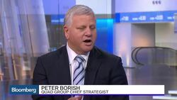 A Deep Dive Into Chinese Markets, Credit and Debt News Clip