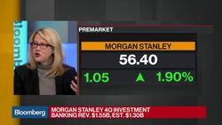 Morgan Stanley Wealth-Management Fees Hit Record in 4Q News Clip