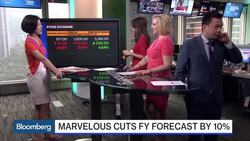 Stock Exchange: Top Asia Equities Movers News Clip