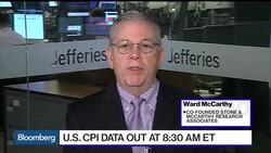 Morning Meeting: Inflation Look Ahead News Clip