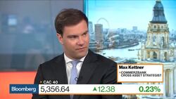 Commerzbank Says Markets Facing Either Growth or Inflation Shock News Clip