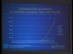 PHILIPPINES: MANILA: INTERNATIONAL AIDS CONFERENCE: CRISIS IN ASIA News Clip