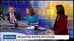 Negative Rates in Focus News Clip