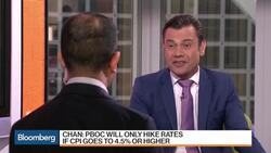 Breaking Down China's February Inflation Data News Clip