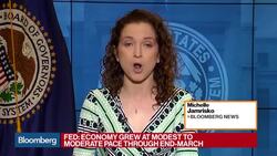 Fed Beige Book Survey Shows Economy Continued to Grow News Clip