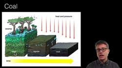 Fossil Fuels Instructional Video