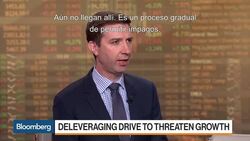 China representa un riesgo para la economía mundial News Clip