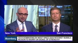 Fundamentals Bolster Tech's Dominance of S&P 500 News Clip