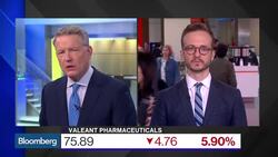 Valeant Withdraws Guidance News Clip