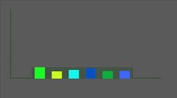 Barchart Export Potential Stock Footage