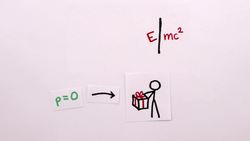 E=mc2 is Incomplete Instructional Video