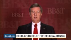 BB&T CEO Not Concerned About Auto Loans Going Forward News Clip