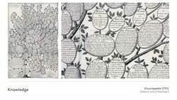 Manuel Lima: A visual history of human knowledge Instructional Video