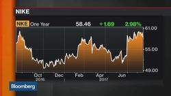 Quo Vadis Founder Says 'Athleisure' Trend Is Ending News Clip