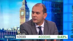 Balboni: Reality Check for Trump Market Unknowns News Clip