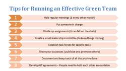 Greening Your Office Instructional Video