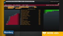 Japan March Large Manufacturer Tankan Rises News Clip