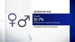 Firms publish their gender pay gap figures News Clip
