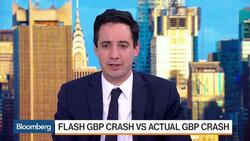 Deep Dive: Pound Flash Crash, Pound-Dollar Parity News Clip