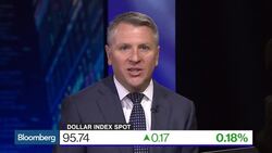 Barclays Expects Sept. Rate Hike in Spite of Inflation News Clip